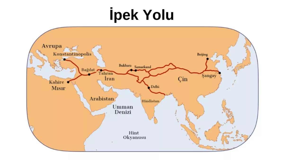 İpek Yolu : Tarihin En Önemli Ticaret ve Kültür Köprüsü